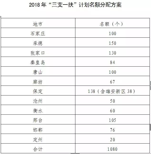 公务员录用体检操作手册解读与应用探讨指南